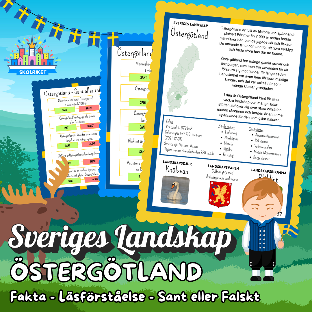 Sveriges Landskap