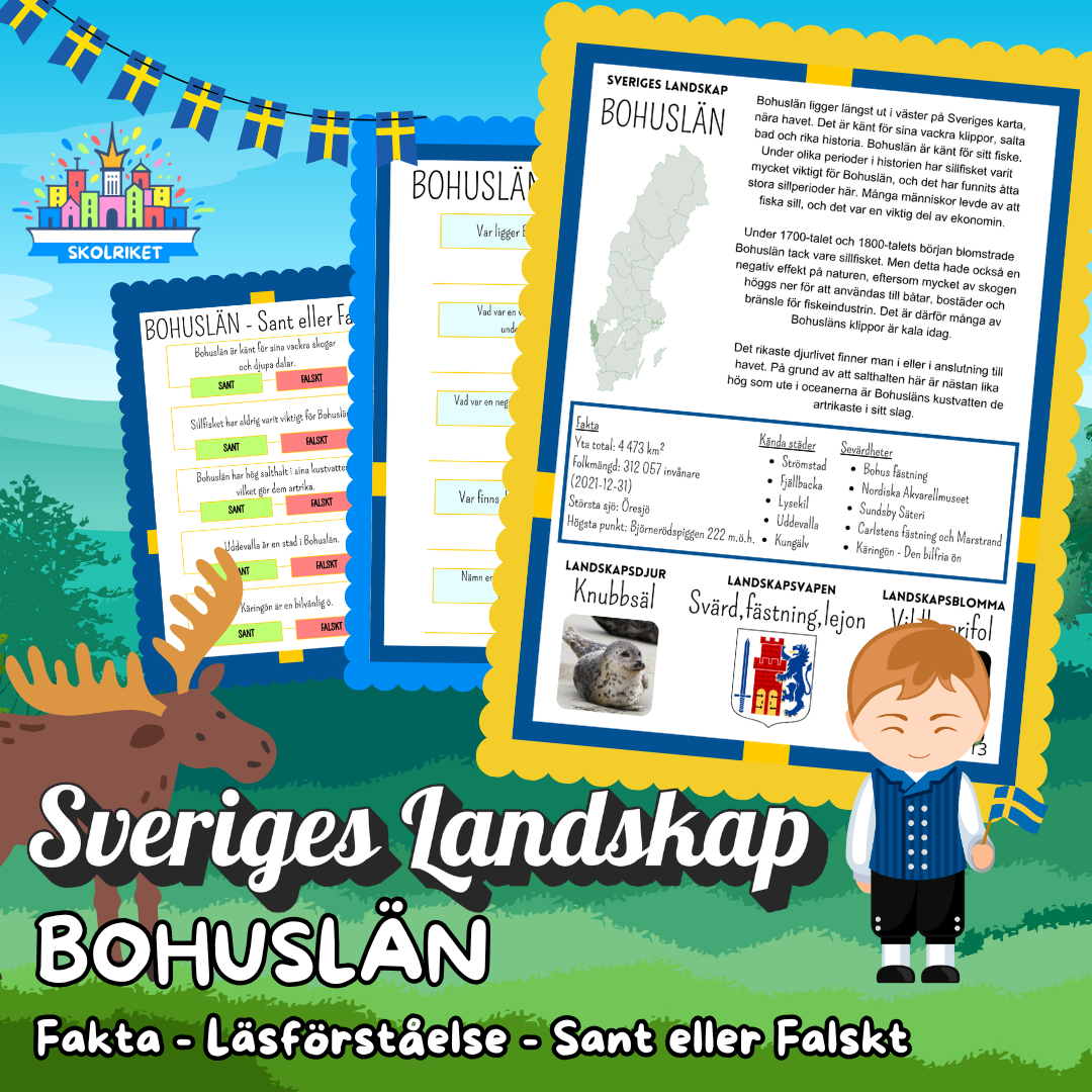 Sveriges Landskap