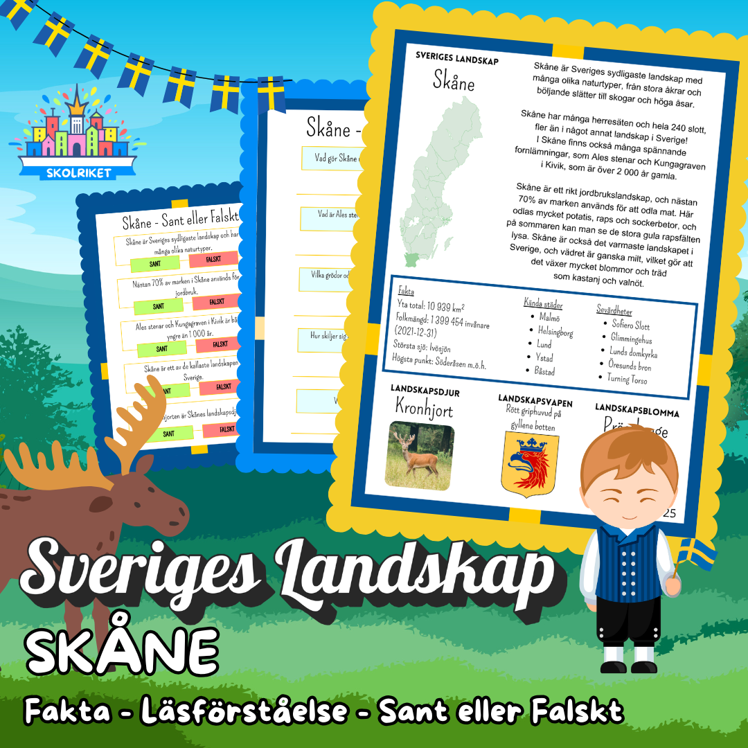 Sveriges Landskap