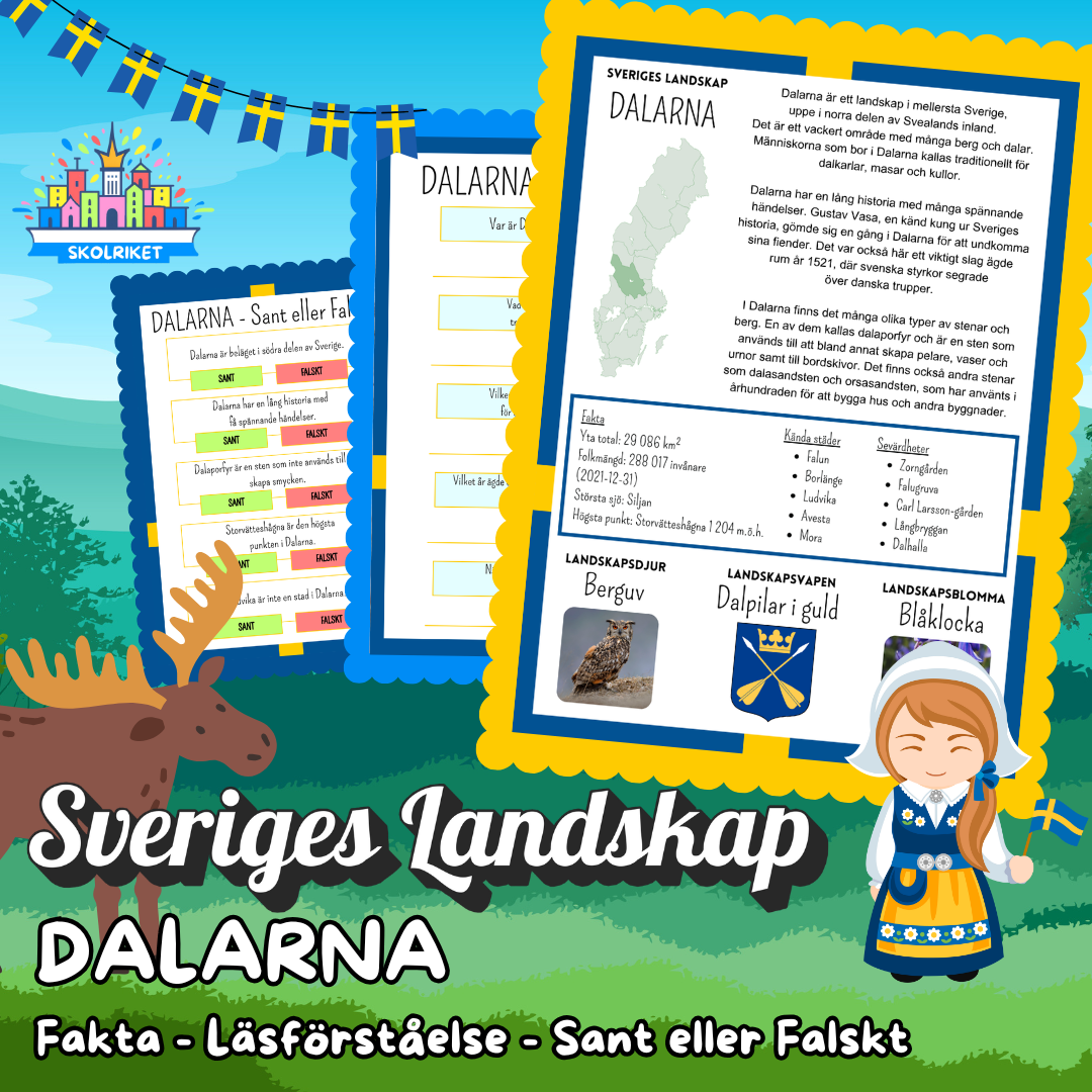 Sveriges Landskap
