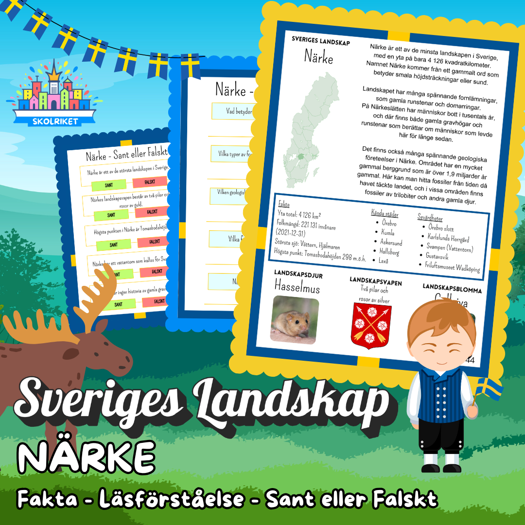 Sveriges Landskap