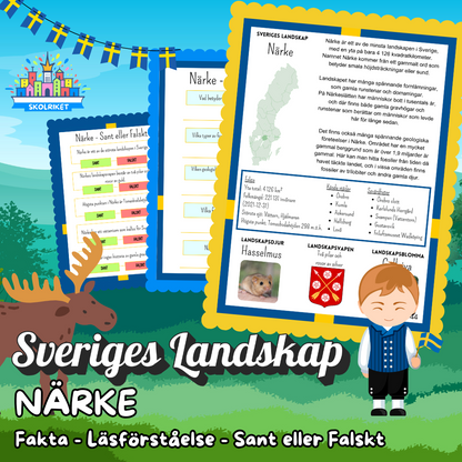 Sveriges Landskap