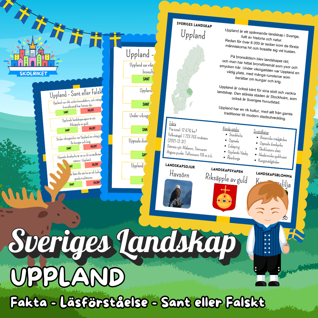 Sveriges Landskap