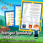 Sveriges Landskap