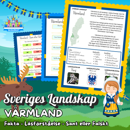Sveriges Landskap