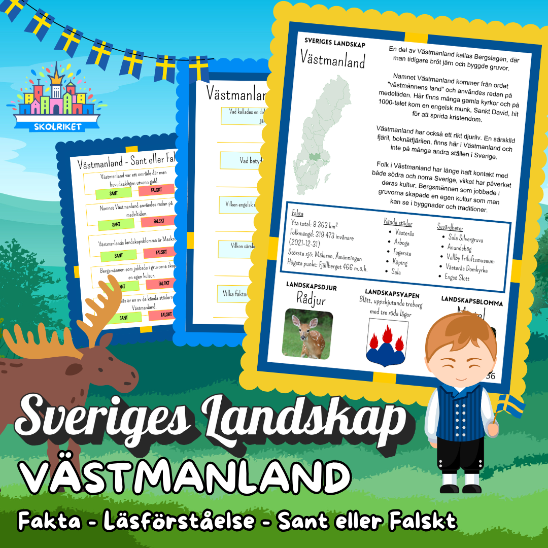 Sveriges Landskap
