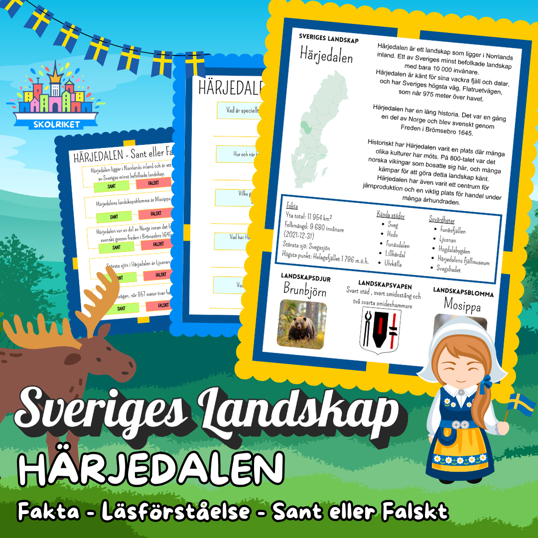 Sveriges Landskap