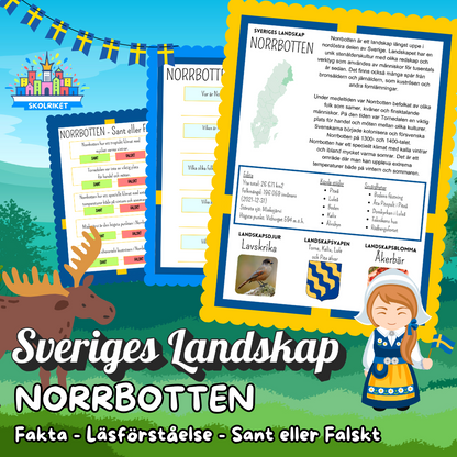 Sveriges Landskap